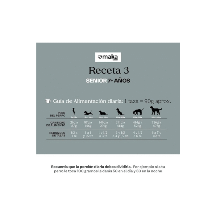 Croquetas para Perros Senior | Receta 3