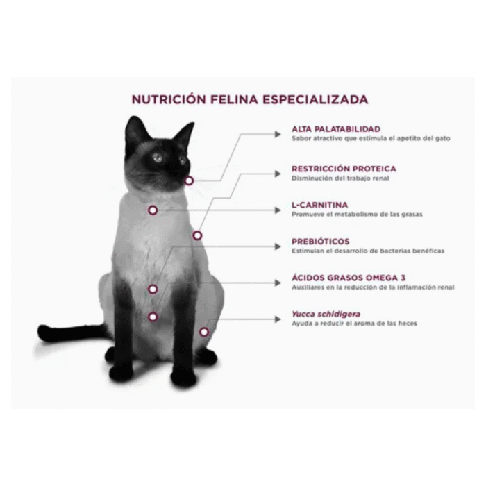 3 Nupec Felino Renal | Alimento Especializado para Gatos con Enfermedad Renal