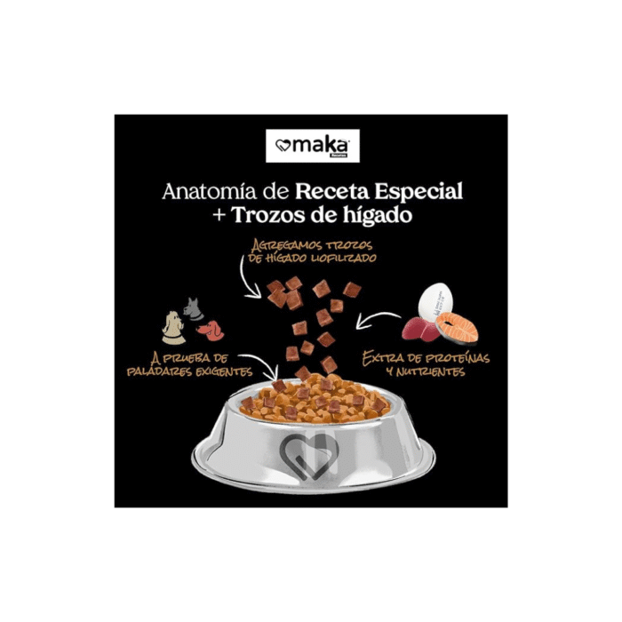 Croquetas para Adulto | Receta Especial | Razas Pequeñas