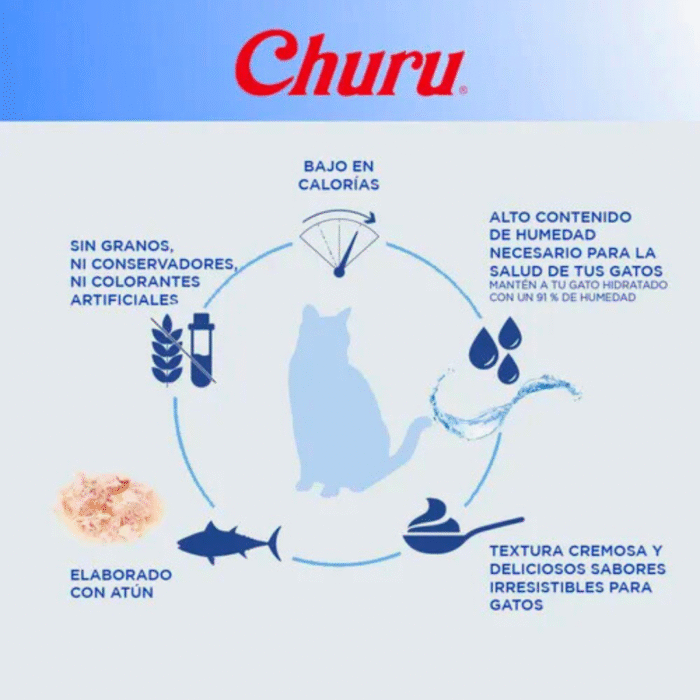 Churu para Gatos – Receta de Atún con Cangrejo | Snack cremoso premium
